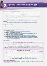Fiche orientation : secteur de la santé et du médicament